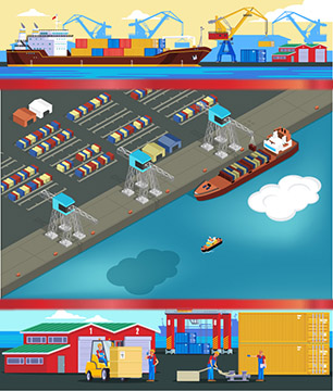 Venta en Zona Primaria Aduanera